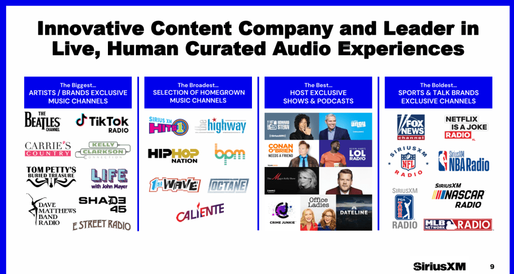 Comprehensive Analysis Sirius XM Holdings Inc (NASDAQ SIRI) Best